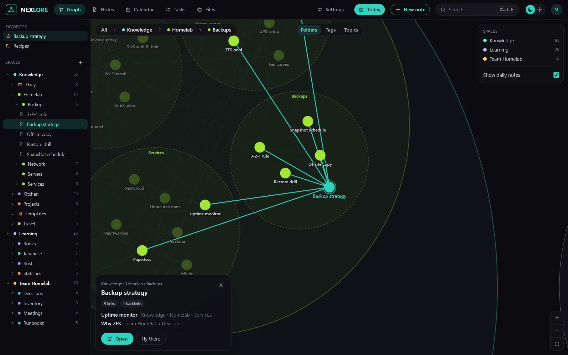 The graph, zoomed into a folder, with notes and the links between them