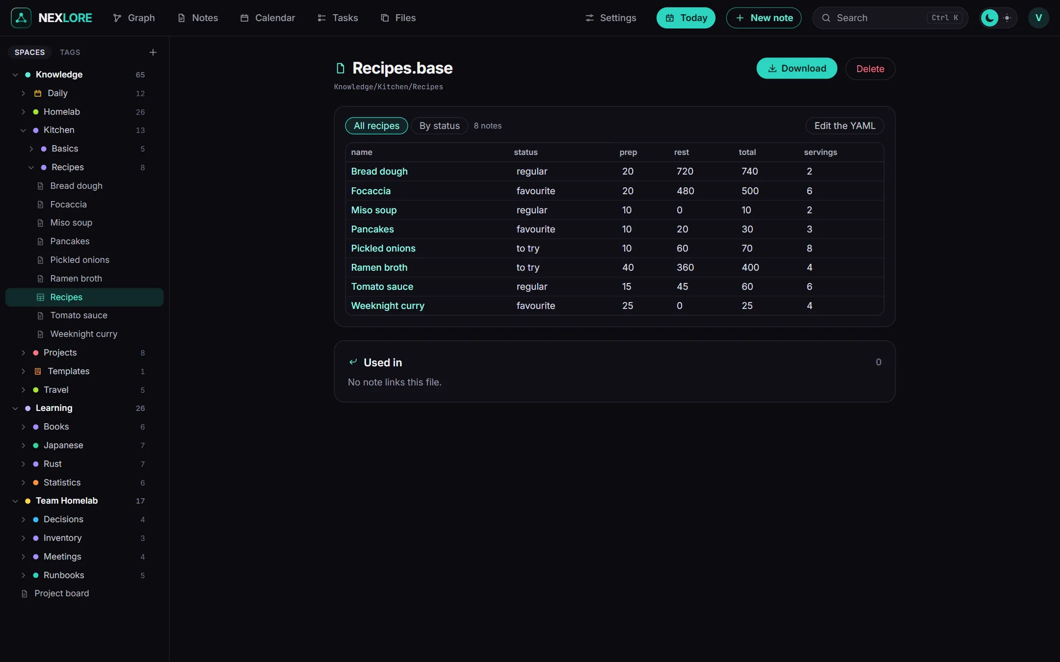 A view as a table: recipes with status, times and a worked-out column